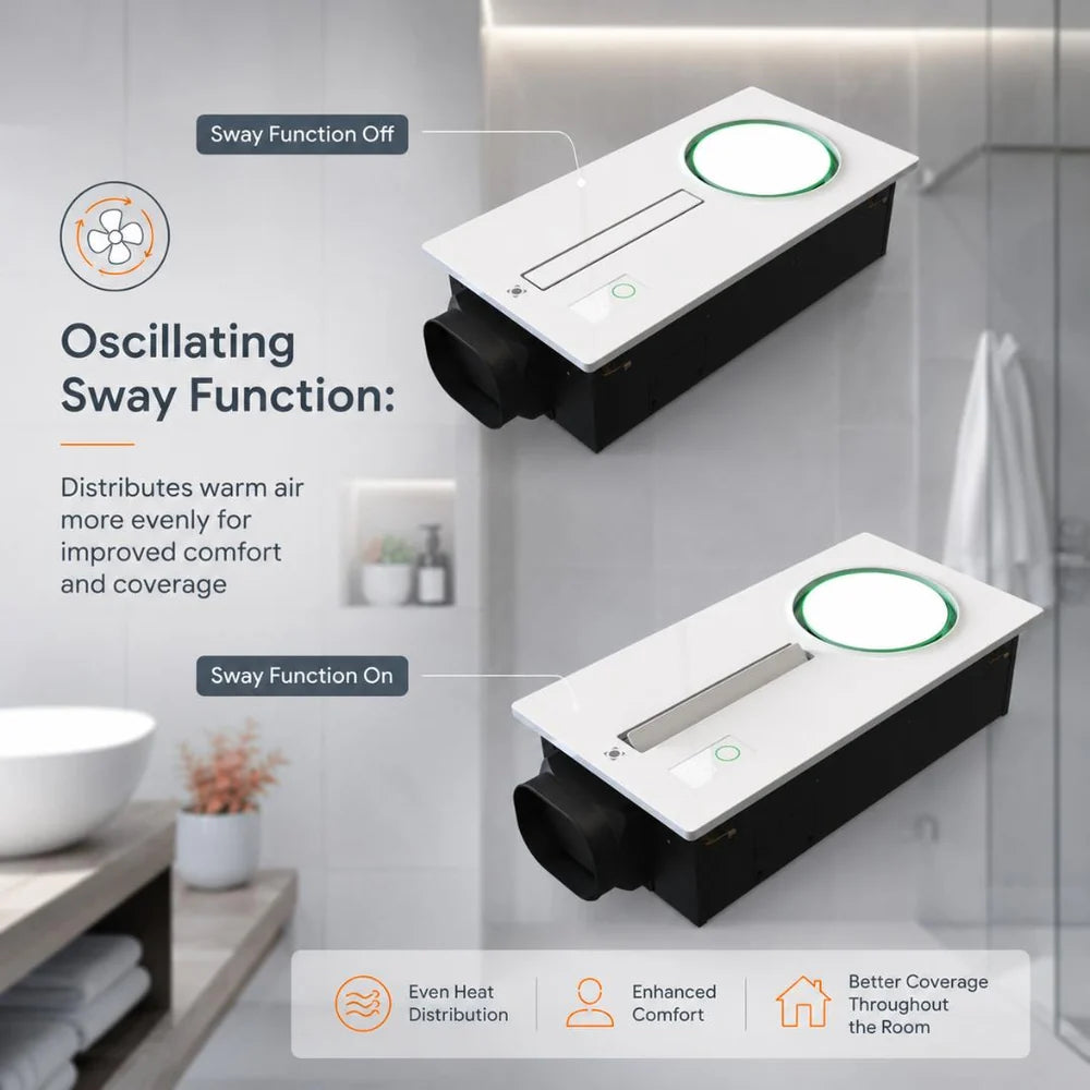 Domus VIVAHEAT - 6-in-1 Premium PTC Bathroom Heater