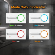Domus VIVAHEAT - 6-in-1 Premium PTC Bathroom Heater