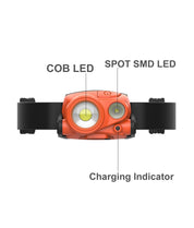 Duo Headlamp: 90D Adjustable Flood & Spot Beam Headlamp IP65 IK07