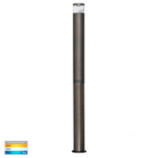 Havit Lighting AB