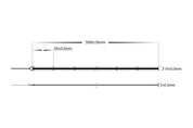 Havit Lighting 15w IP54 COB RGB LED Strip