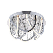 LUXIA CTC ROUND SERIES