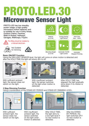 PROTO LED SENSOR - LED Ceiling Light with Hidden Motion Sensor