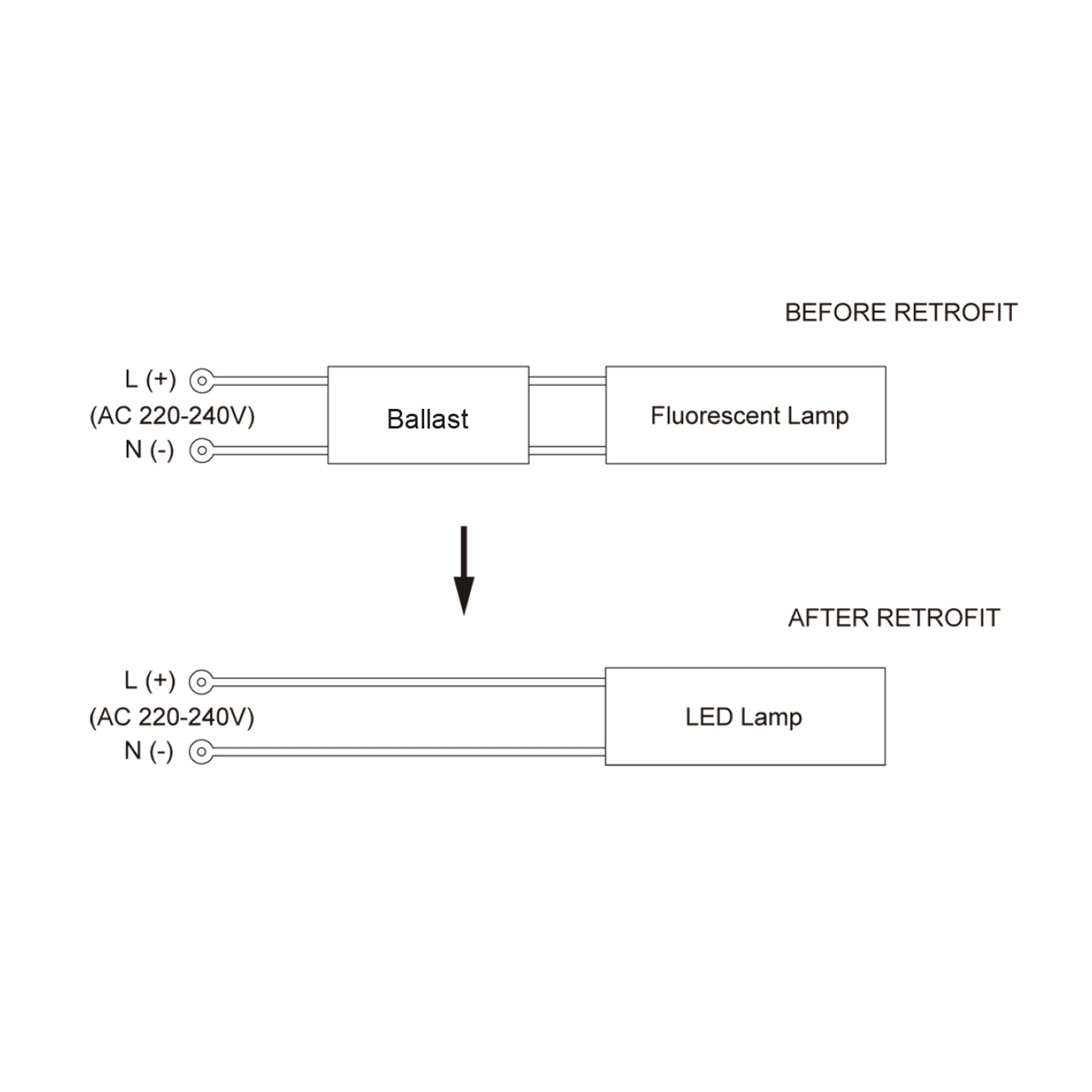PLC003_INSTALLATION_12e46bc1-07a3-45c3-9229-18730981256b.jpg