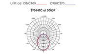 WAVE S9064TC Round Dimmable LED Downlight White 7W TRI Colour