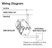 Pixie Dimmer & Switche With Bell Press For Dry Signal White
