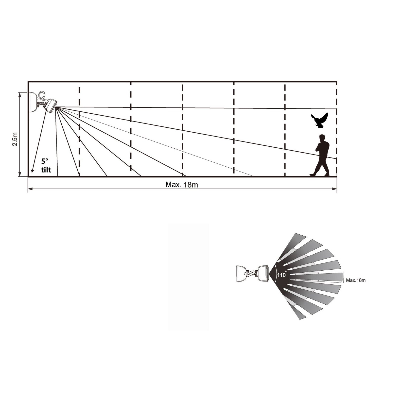 Mantis Motion Sensor Black