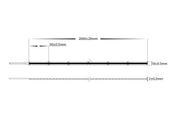 Havit Lighting Viper COB 10w Per Metre 2m LED Strip kit 5500k