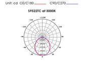EXMOUTH S9522TC Recessed LED Round Shop Light Silver 15W/22W TRI Colour