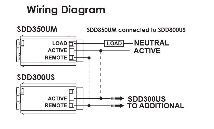 SDD300US Secondary Digital Dimmer