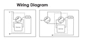 SDD400U Universal Rotary Dimmer