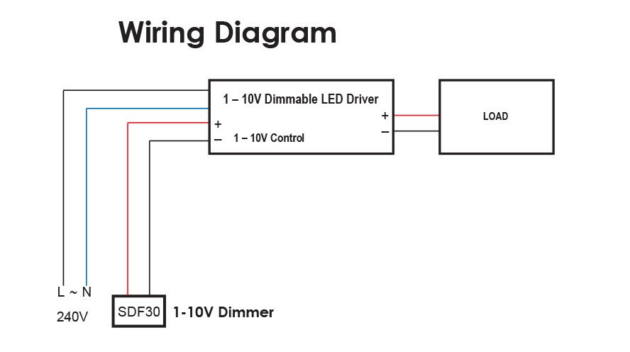 SDF30 1-10V Dimmer Switch