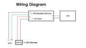 SDF30 1-10V Dimmer Switch