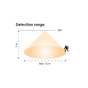 SMS805CS Infrared Sensor Surface Mounted IP20
